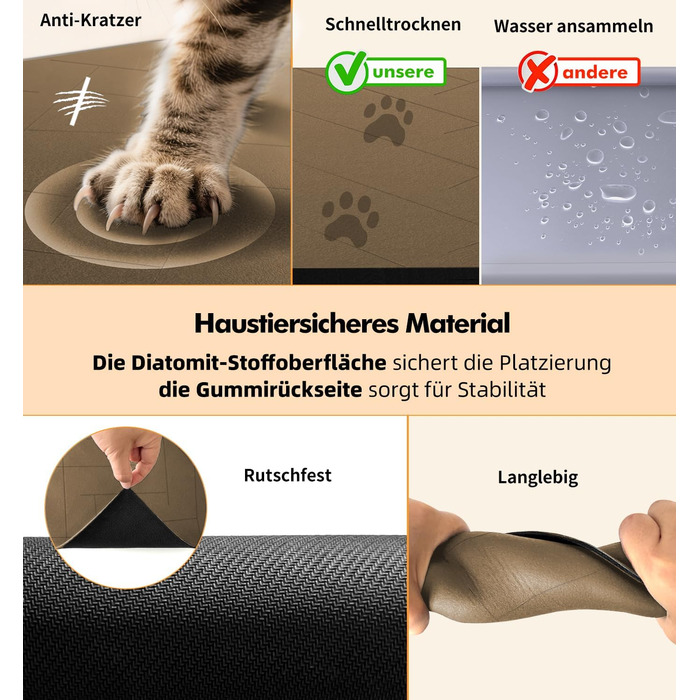 Підкладка під миску для собак та котів, нековзна, швидковисихаюча, миюча, з абсорбентом (43 x 71 см, коричнева)