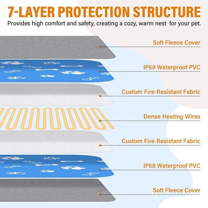 Електрична грілка для котів та собак 45x45 см, 9 рівнів нагріву, таймер 12 годин, з автовимкненням, фланелевий чохол, можна прати