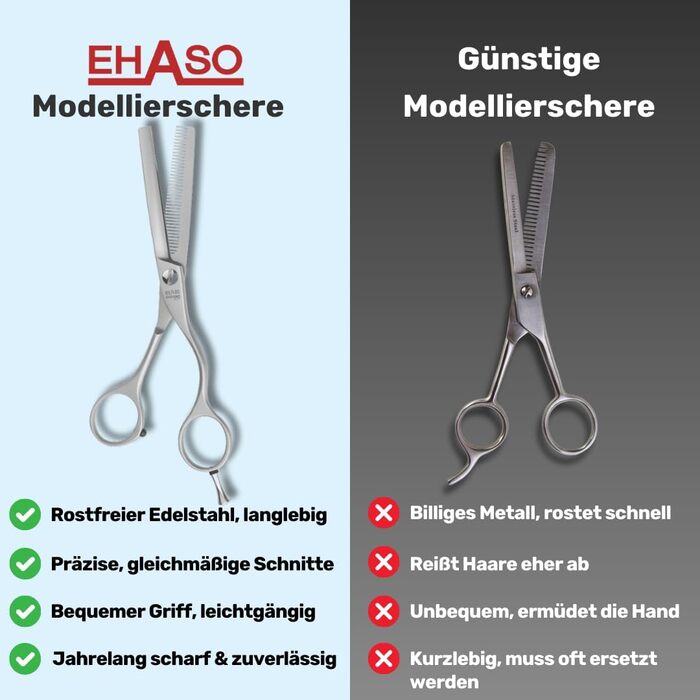 Ножиці моделювальні EHASO, 14 см, 38 зубців (односторонні)