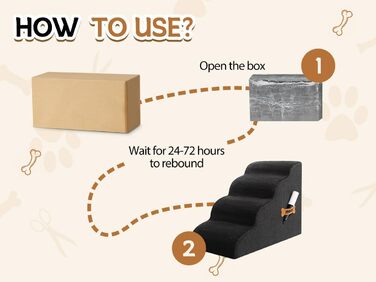 Сходинка для собак та котів Romrol – 4 сходинки, чорний колір, з неслизьким покриттям, з Memory Foam, для захисту суглобів