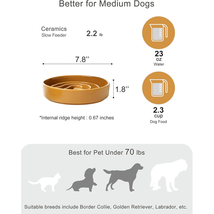 Миска для собак Slow Feeder з кераміки з нековзним силіконовим краєм - пазл для повільного годування, запобігання здуття та ожиріння (Абрикос-S) (Середній, Помаранчевий/Західний колір у зигзаг-смузі (Sunset Chevron))