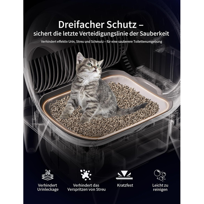 Автоматичний лоток для котів Katzenklo 110л, для кількох тварин, з дезодорацією та додатком