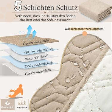 Водонепроникний килимок для собак GYURO - двосторонній, м'який, 97 x 190 см (Хакі) - для великих і маленьких собак, захист дивану, ліжка, авто, придатний для прання