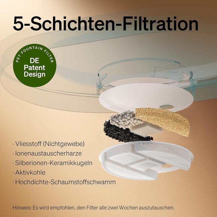 PETLIBRO фонтанчик для собак та котів, 8л, білий. Тиха робота 26dB, захист від розливу, легка чистка, підходить для великих собак та кількох котів
