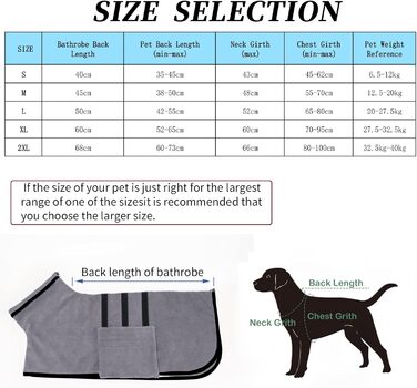 Рушник для собак з мікрофібри, для лап – швидковисихаючий рушник для собак, рушник для миття собак, рушник для домашніх тварин з магнітною стрічкою, для дому (L, сірий)