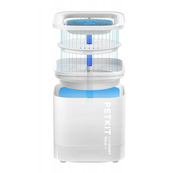 Фонтан-поїльник для собак та котів PetKit Eversweet Solo SE