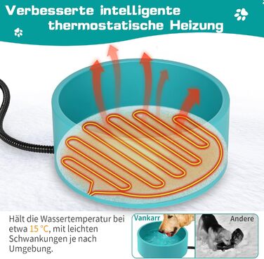 Нагрівальний миска для собак Vankarr 3.2L з термостатом. Захист від укусу кабелю 200см. Підходить для собак, котів, курей та кроликів.