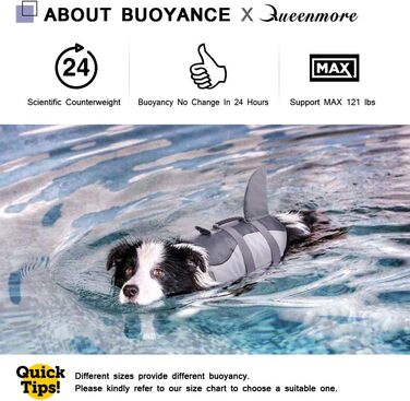 Рятувальний жилет для собак Queenore Schwiweste GreenCao Shark, регульований, з високою плавучістю та міцною ручкою для собак малих та середніх порід