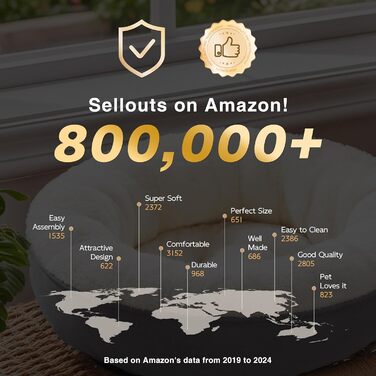 Кругле ліжко для котів та маленьких собак Love's Cabin, 50.8 см, оливковий колір, водонепроникне, миється