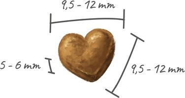 Сухий корм для дорослих котів GranataPet DeliCatessen Дичина та Курка, беззерновий, без цукру, 1.8 кг