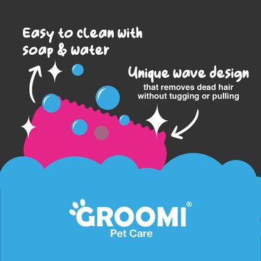 Щітка Groomi для вичісування та догляду за шерстю собак, котів, коней і кроликів – м'яка та ефективна грумінг-щітка з широким пласким гребенем