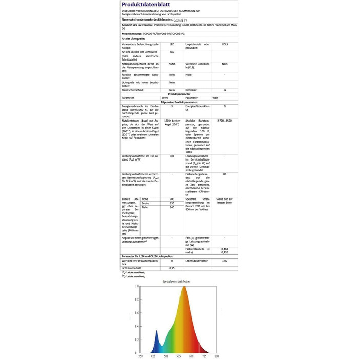 Електрична грілка для тварин з таймером 45x70 см, вологостійка, постійна температура, регульована, з цифровим дисплеєм для новонароджених та літніх тварин