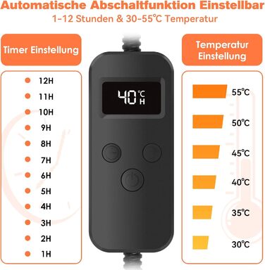 Кілимок для обігріву домашніх тварин: котів, собак, кроликів. Регулювання температури та таймера. 45x45 см