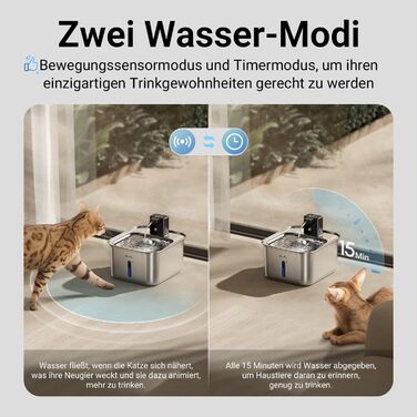 Ка fountain для котів DownyPaws: нержавіюча сталь, бездротовий, з датчиком руху, 3л, тихий, легкий у чищенні