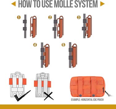 Futterbeutel OneTigris для собак 2 шт., великий MOLLE, з світловідбиваючими смугами, для тренувань, прогулянок, тактичне спорядження, зелений (помаранчевий)
