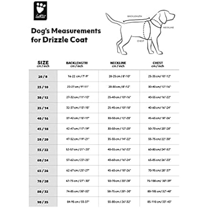 Дощовик для собак Hurtta Drizzle Regenjacke, чорний (Raven), розмір 14 дюймів