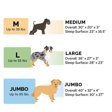 Кіжне ліжко Furhaven для подорожей на відкритому повітрі, блакитно-сіре (Aqua/Granitgrau), розмір S. Зручне, миється, складається, з сумкою. Підходить для кліток та вольєрів.