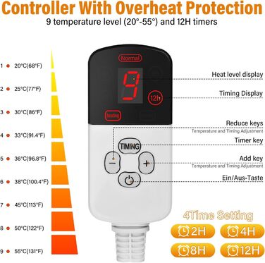 Електрична грілка для котів та собак 45x45 см, 9 рівнів нагріву, таймер 12 годин, з автовимкненням, фланелевий чохол, можна прати