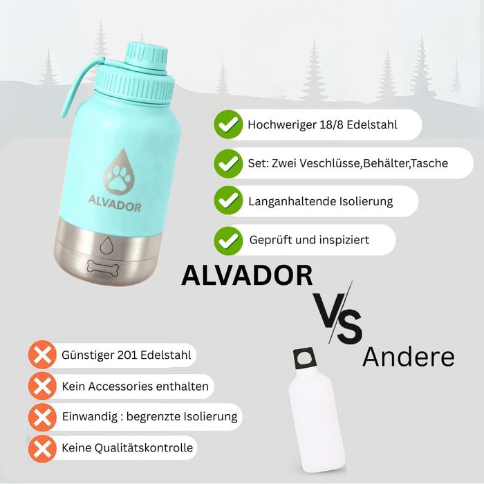 Поїлка для собак на 1000 мл з переносною сумкою, 4-в-1, нержавіюча сталь, ізольована, не протікає, BPA-free, з мисками для води та корму, аксесуари для собак, блакитний колір