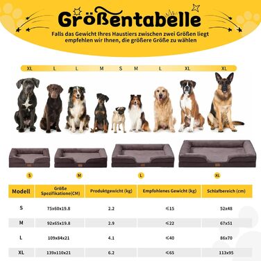 Ортопедичне ліжко для собак великих порід 139x110x21 см, з високощільним губчатим наповнювачем, для здорових суглобів, знімний водонепроникний чохол, зручне, неслизьке, коричневе XL