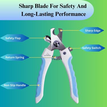 Набір для стрижки та підпилювання кігтів для собак та котів H&A Petcare, професійний, для всіх порід та розмірів, компактний, блакитний