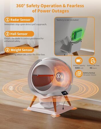 Автоматичний лоток для котів HoneyGuaridan SL900 з самоочищенням, 63л, з підключенням до додатку, сенсорами та подвійним живленням