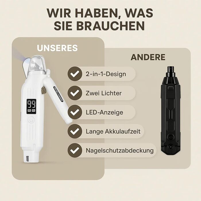 Триммер для кігтів Pettrim 2-в-1 з LED-підсвічуванням для собак та котів