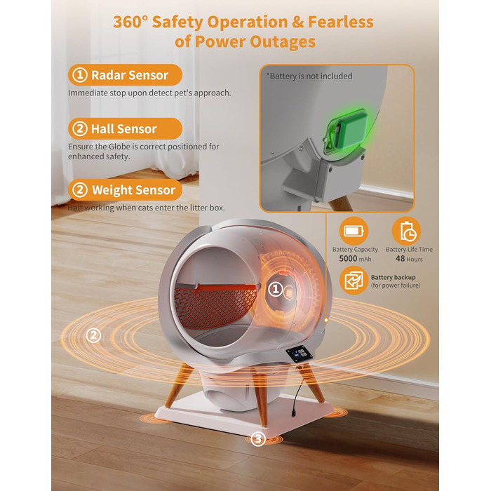 Автоматичний лоток для котів HoneyGuaridan SL900 з самоочищенням, 63л, з підключенням до додатку, сенсорами та подвійним живленням