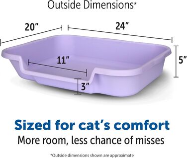 Котячий туалет Kitty Go Here Senior для літніх котів, без кришки, лаванда, США