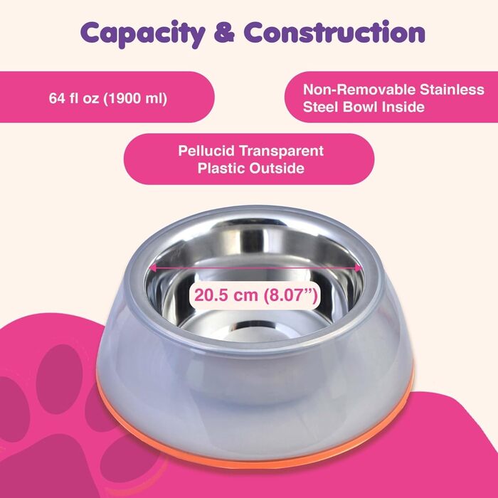 Набори мисок для собак та котів з нержавіючої сталі та прозорого пластику (2 шт.) - великі, нековзні, стійкі миски для води та їжі, 1900 мл, придатні для миття в посудомийній машині