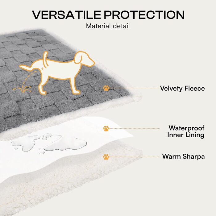 Водонепроникний плед для собак Luciphia, великий розмір, Sherpa Fleece, двосторонній, захист ліжка/дивану, для котів та собак, бежевий (Cookie Grey), X-Large (85x57 дюймів)
