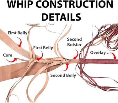 БантОро Крафтс: Батогом з кенгурячої шкіри, 16 плетінь, 3.6м (12 футів), для косплею та реквізиту