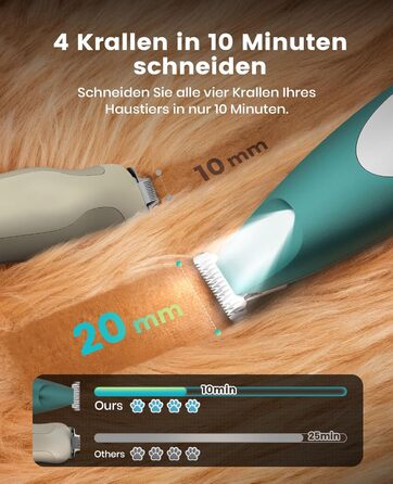 Триммер для собак Oneisall: безшумний, акумуляторний, з LED-підсвічуванням. Ідеально для стрижки подушечок лап, очей, вух та обличчя. Зелений колір