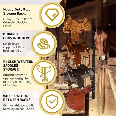 Стійка для сідел Patterr з 4 рівнями, настінна, для коней, міцна, для вестерн та англійських сідел, тримач для сідла, затискач для вуздечки, підкладки, аксесуарів для коней