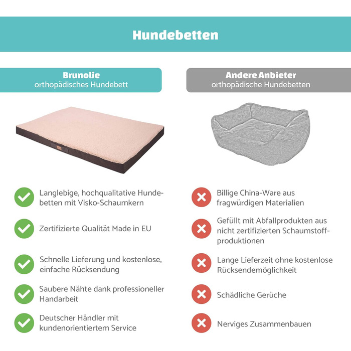 Баллу Лежанка для собак, коричнева, ортопедична, знімний чохол, XXL (120x100x10 см)