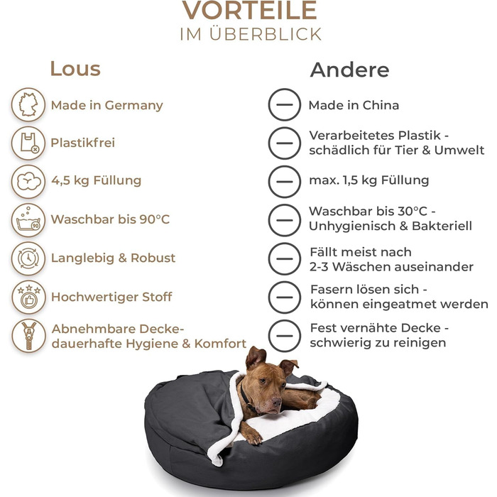 М'яке ліжко для собак Lous®, лежанка-печеринка, для великих і маленьких собак та котів, знімний коврик, бежевий колір (72 см)