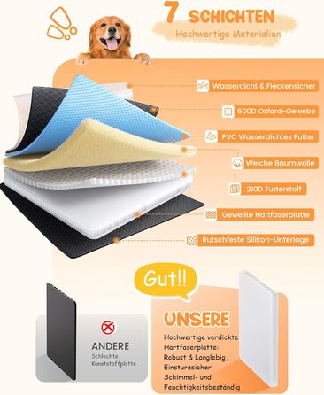 Захист для заднього сидіння авто Lamicall: міцна, вологостійка, для собак до 195 кг, захист від подряпин, підходить для авто та компактних SUV