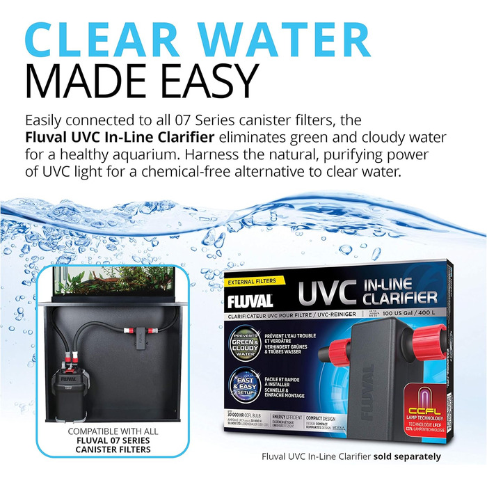 Зовнішній фільтр Fluval 207 для акваріумів 60-220 л, 780 л/год, 10 Вт