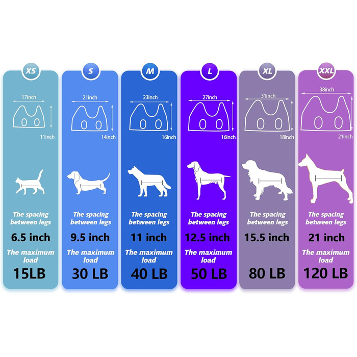 Гамак для грумінгу собак ATESON - гамачок для догляду за шерстю, підходить для стрижки нігтів (XXL до 54,4 кг), зручний для собак великих порід, блакитний