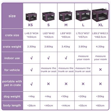 Переноска для кота PawHut 48,5 см, фіолетовий, для кошенят та мініатюрних собак