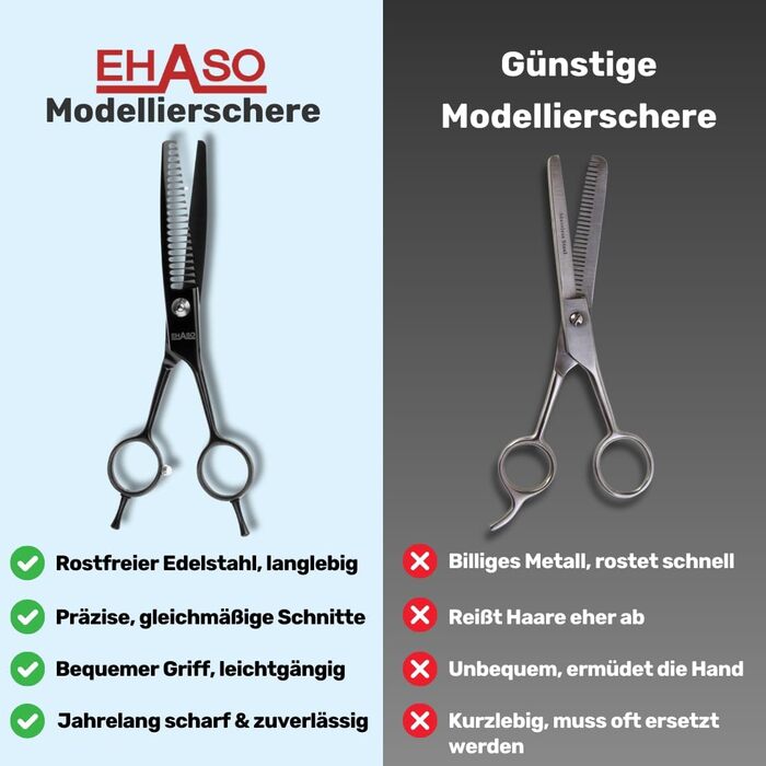 Професійна ножиця для грумінгу собак EHASO 22 зубчики, 17 см, чорний титан