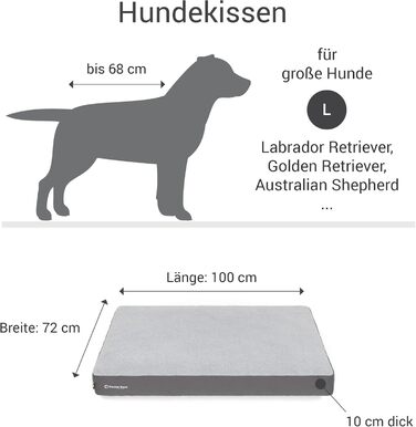 М'яке ліжко для собак великих порід Doctor Bark GreenLabel, 100x72 см, сіре. Легко миється, пухнасте, міцне, комфортне.