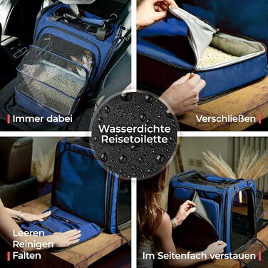 Транспортна переноска для котів You Decide Munich Cat Premium Suite LX (блакитна) з туалетом, складна