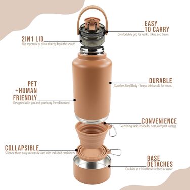 Водяна пляшка для собак Hogg Hydro Hound, 907.2 г, з ізоляцією, нержавіюча сталь, чорний колір, з принтом лап, для мами та собаки