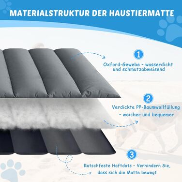 Водонепроникний килимок для собак Lohofrnny 110 x 68 см, потовщений, м'який, пральний, для подорожей, кемпінгу, відпочинку на природі (Оливковий, Сірий)