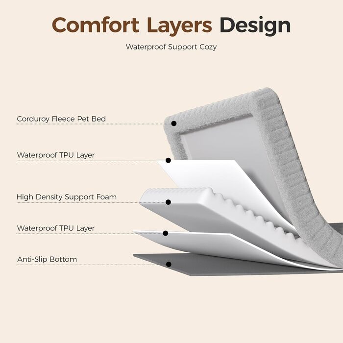 Ортопедичне ліжко для собак середніх порід, водонепроникне, з антиковзною основою, піна 