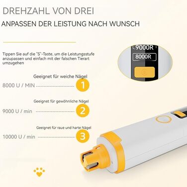 Набір для догляду за кігтями собак Premium, електричний точило з 3 рівнями швидкості, з ножицями для кігтів, безпечний та безстресовий догляд за улюбленцем (1 шт.)