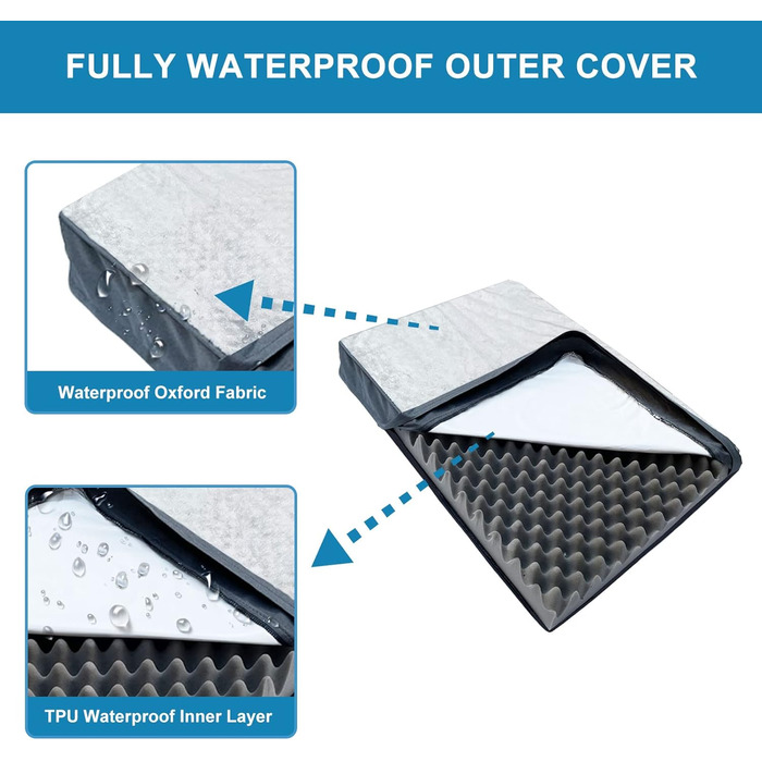 Ортопедичне ліжко для собак великих порід, м'яке, дихаюче, знімний чохол, антиковзаюче дно, сіре, 76x50x8 см