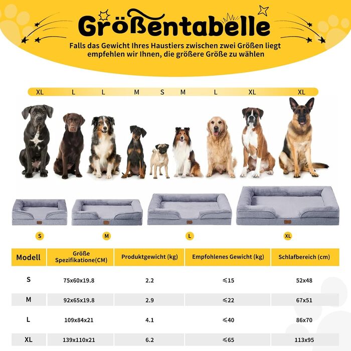 Ортопедичне ліжко для собак маленьких порід 75x60x19,8 см, з високощільним губчастим наповнювачем, для здорових суглобів, знімний водонепроникний чохол, зручне та неслизьке, світло-сірий колір