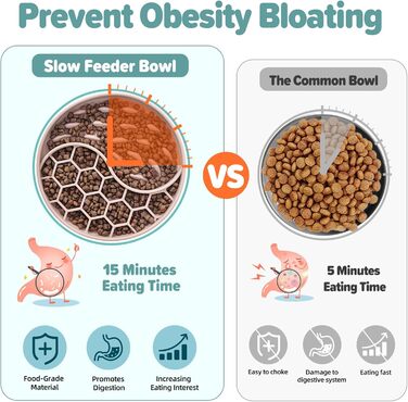 Миски для собак Slow Feeder, силіконові миски з присосками, антиковзні, для повільного годування, зменшують швидкість їжі, знімають тривогу та додають задоволення (Світло-зелений, Рожевий)